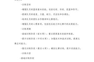 篮球队训练计划的制订与实施